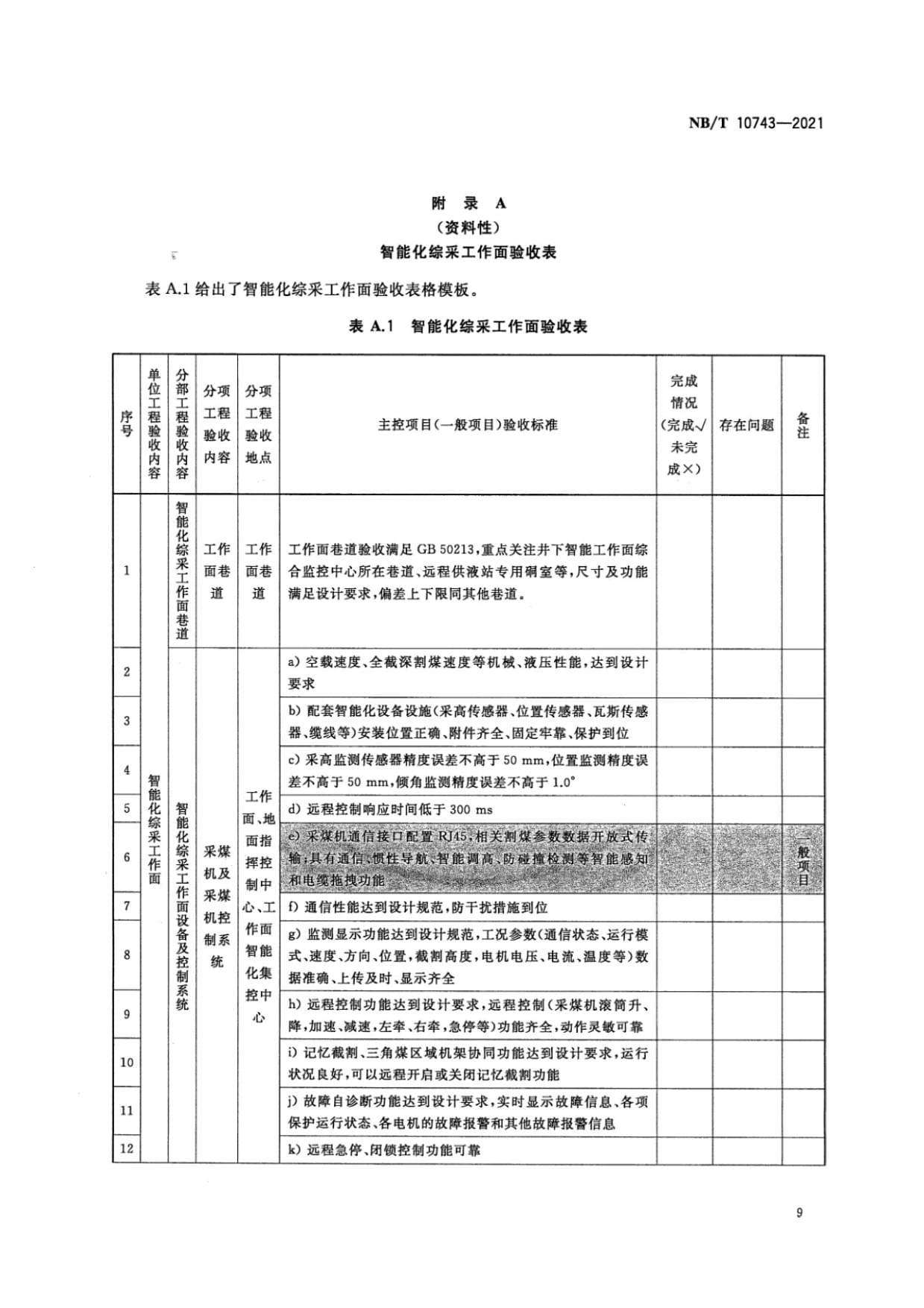 智能化綜采工作面驗收表格模板