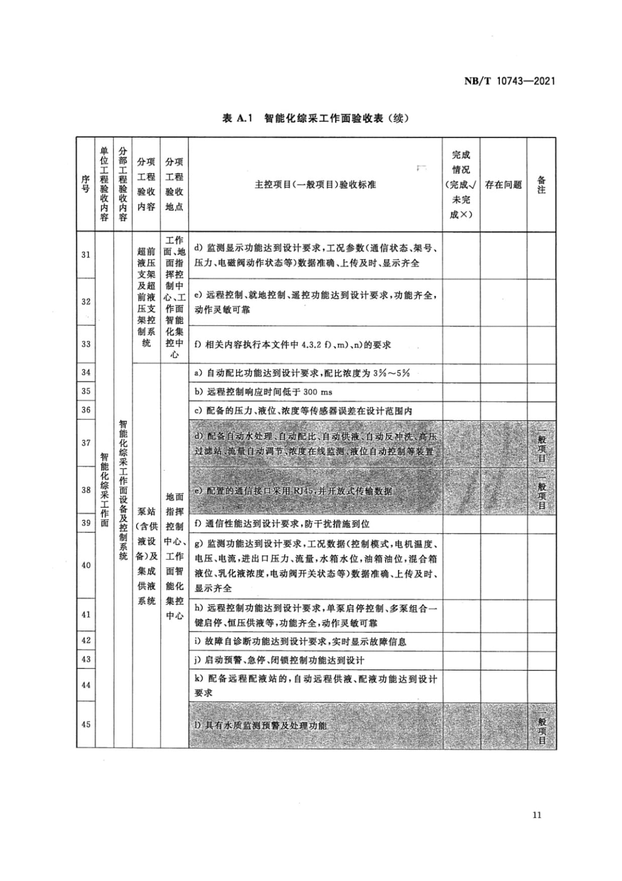 智能化綜采工作面驗收表格模板