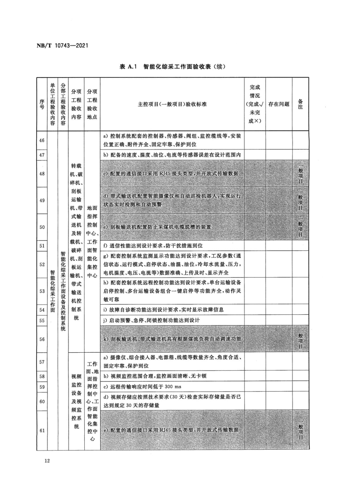 智能化綜采工作面驗收表格模板